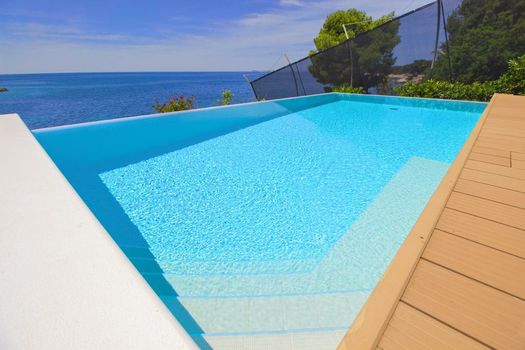 Villa Gloss