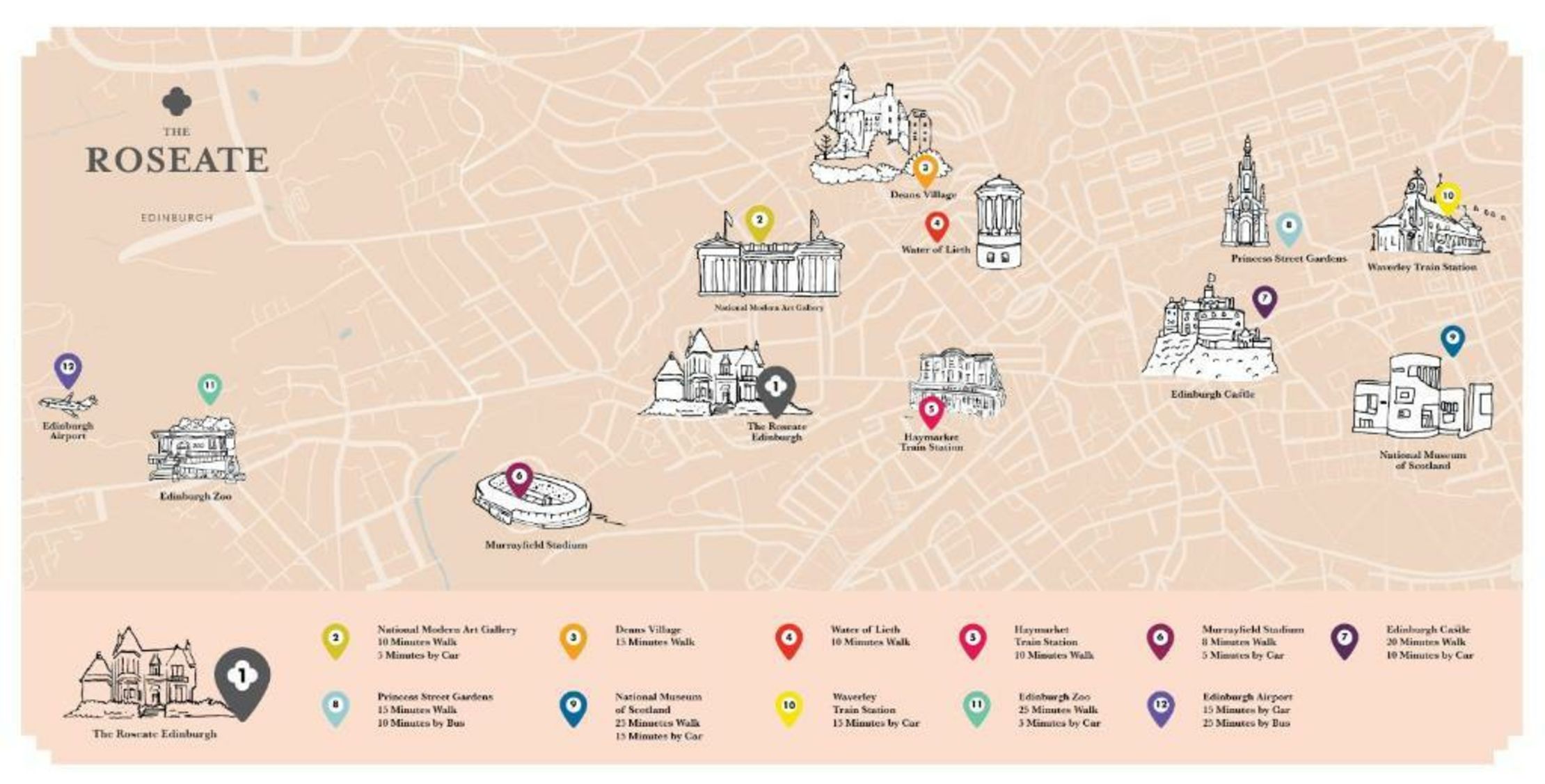 The Roseate Edinburgh