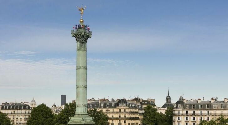 Oh la la ! Hotel Bar Paris Bastille