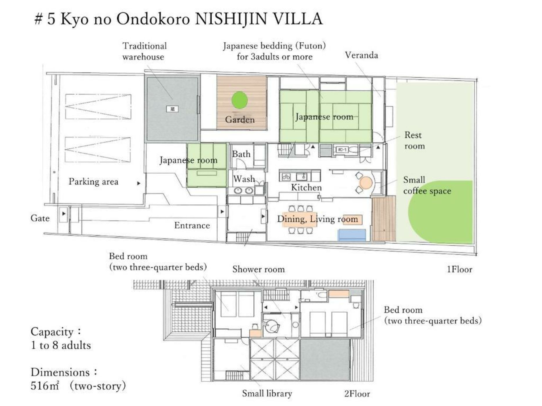 Kyo no Ondokoro NISHIJIN VILLA #5