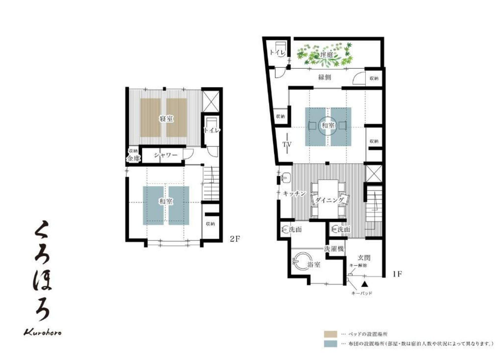 Kurohoro Machiya House