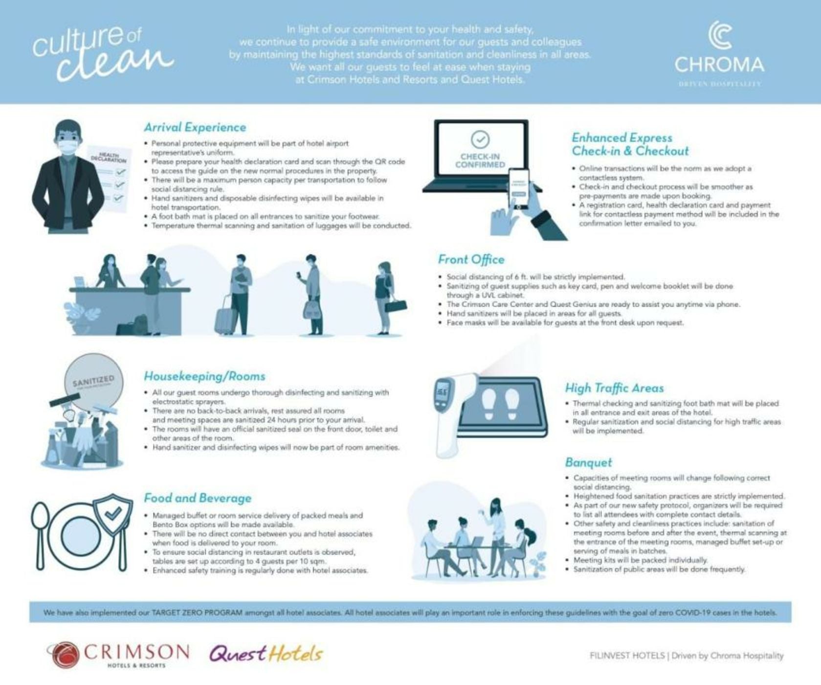 Quest Hotel Tagaytay