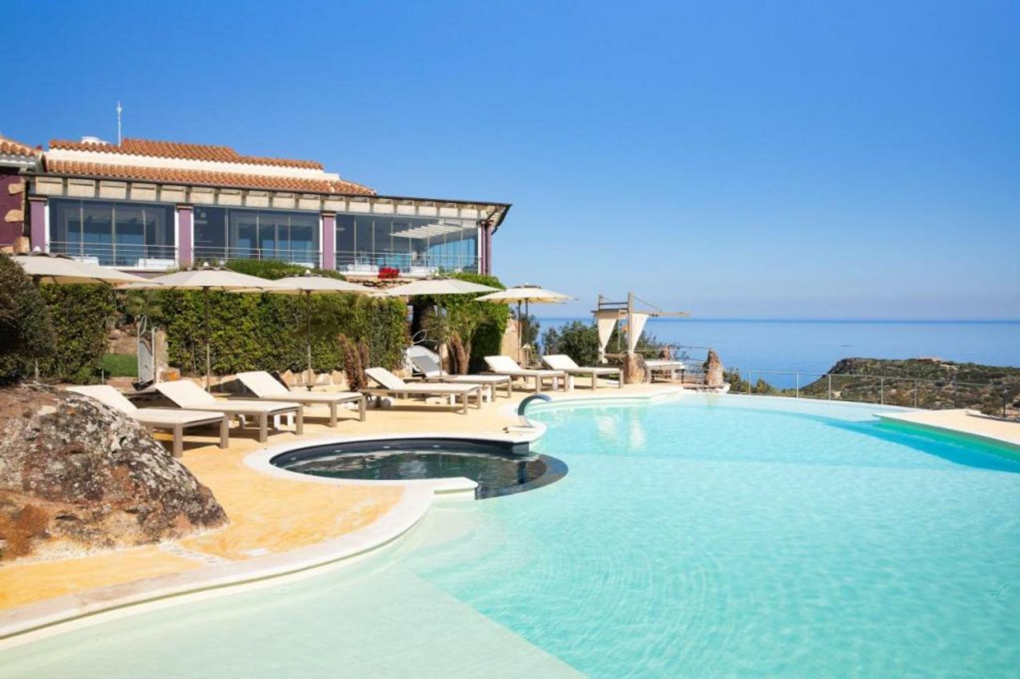 Bajaloglia Resort