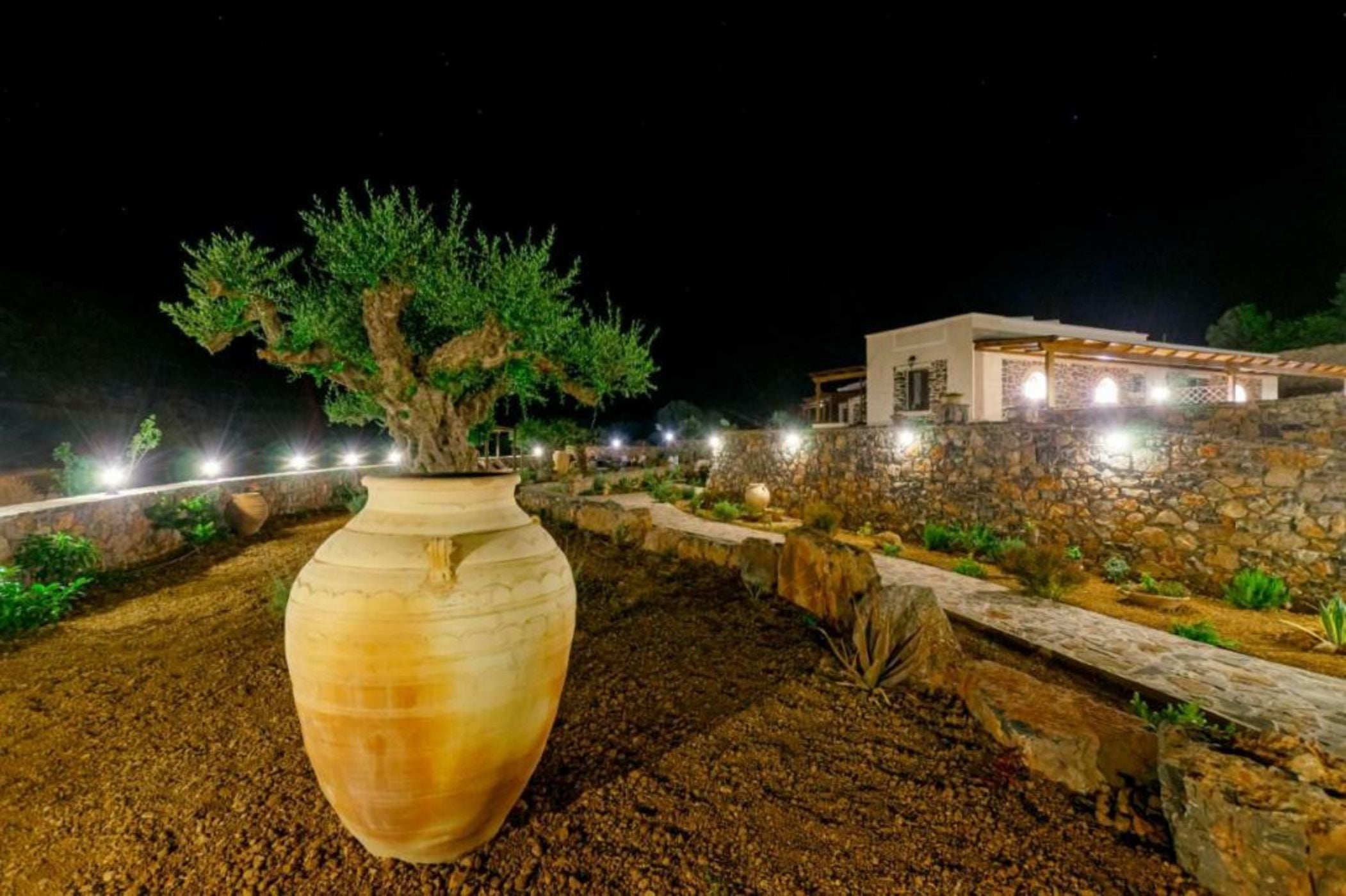 Yiannis Retreat
