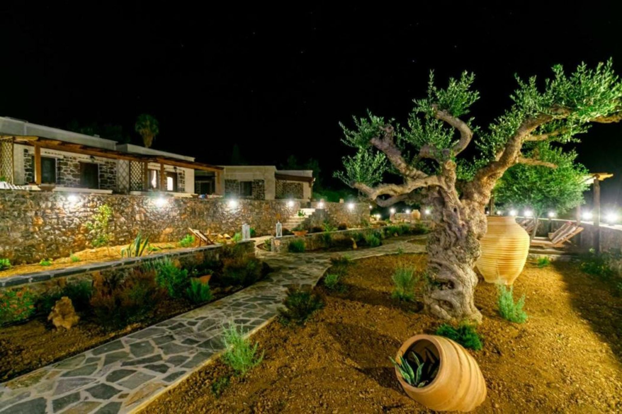 Yiannis Retreat